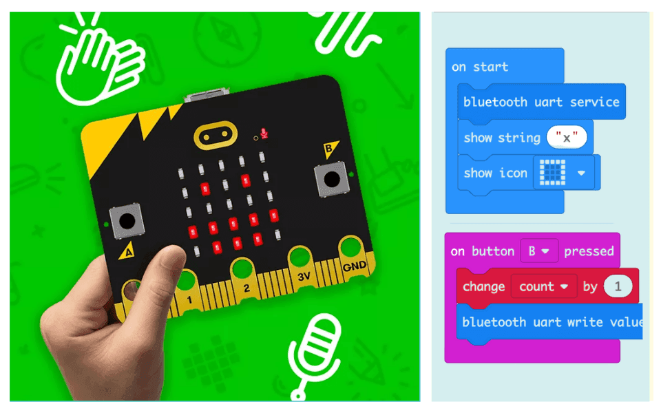 Lights & Beats with Micro:Bit