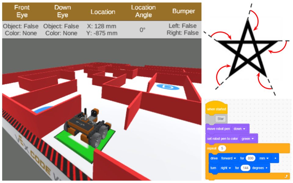 Junior Robotics 1